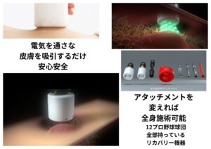 メディセルが皮膚を吸引して筋膜の癒着をゆるめる仕組み